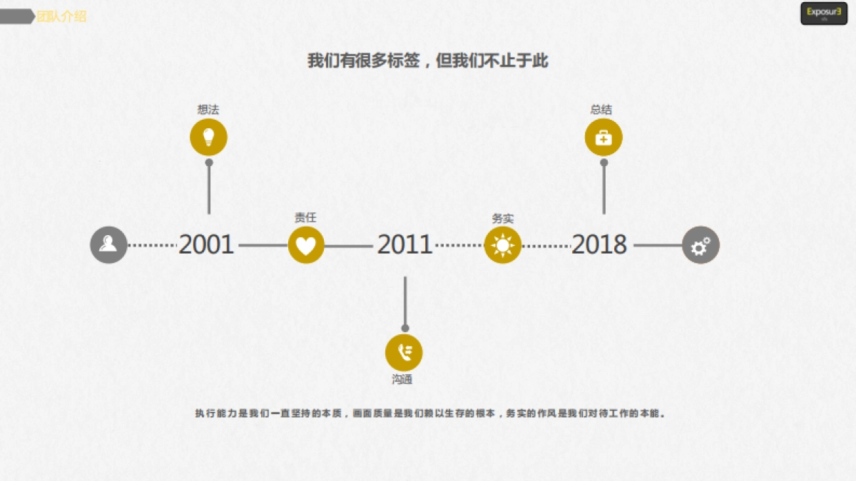 ExposureVFX公司简介_第2页