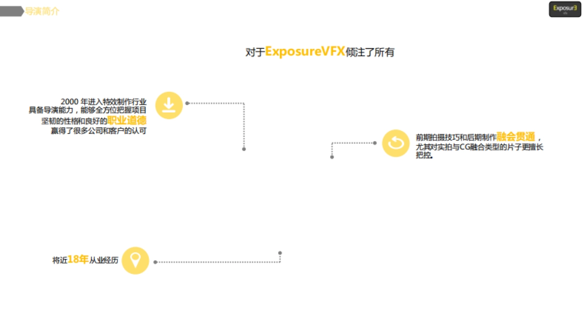 ExposureVFX公司简介_第7页
