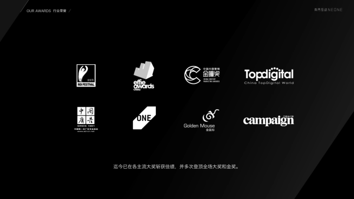 Neone有门公司介绍_第7页