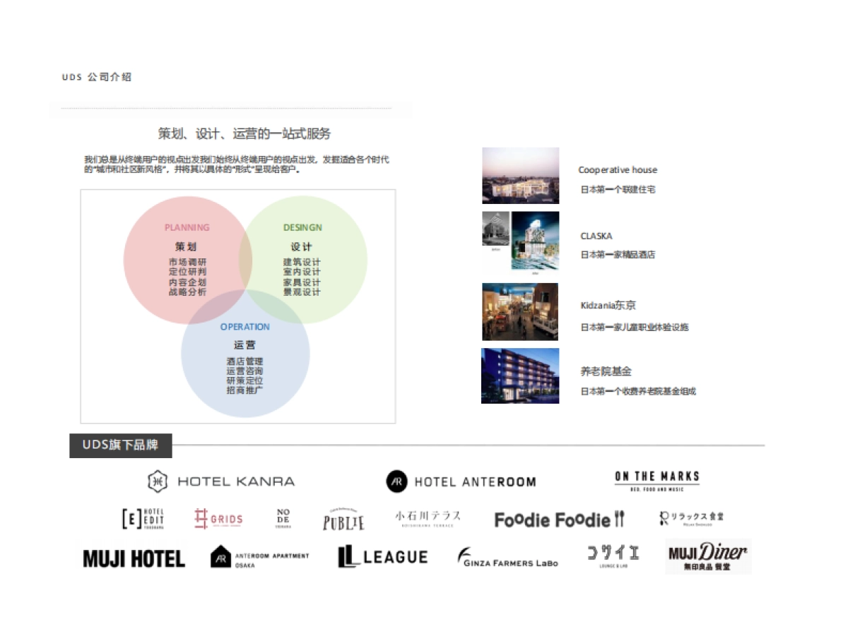 UDS酒店公司介绍_第2页