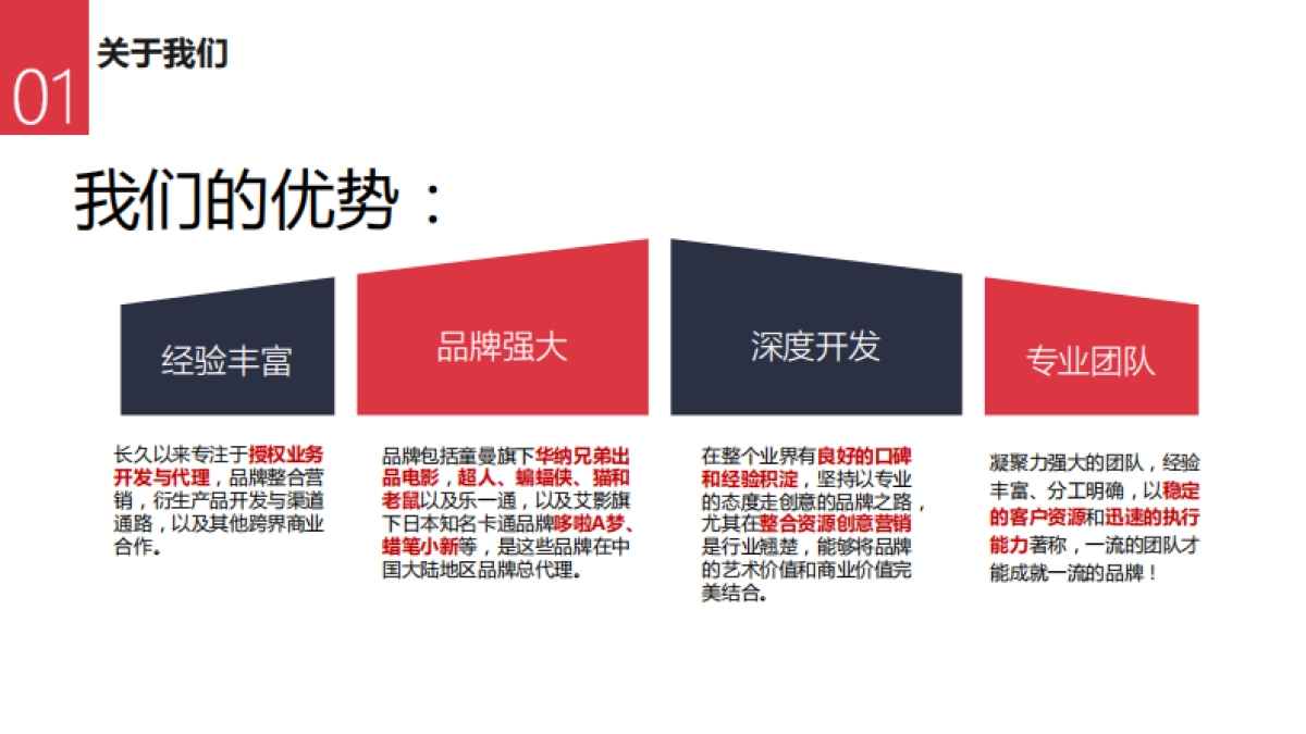 艾影&童曼公司简介_第7页