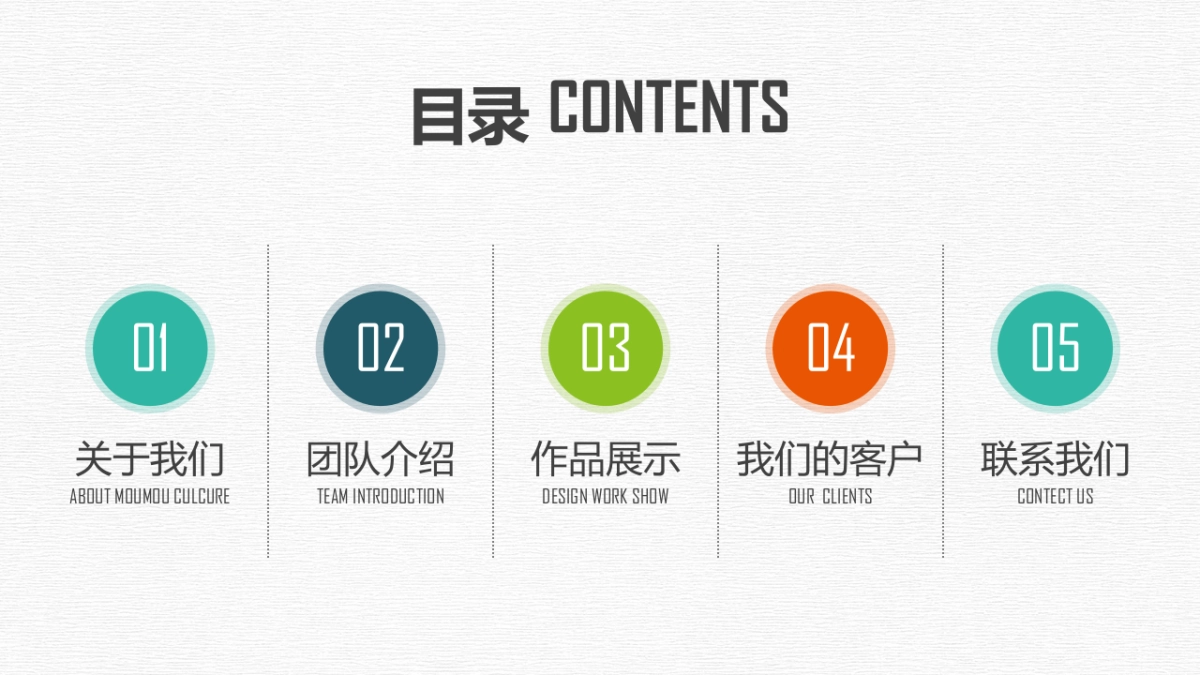 北京澜典文化传媒简介_第3页