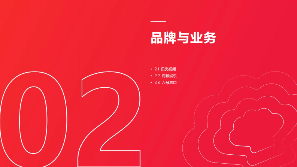 贝壳视频2021年公司简介_第10页