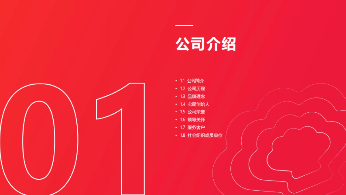 贝壳视频2021年公司简介_第2页