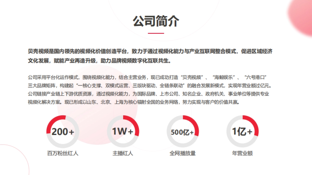 贝壳视频2021年公司简介_第3页