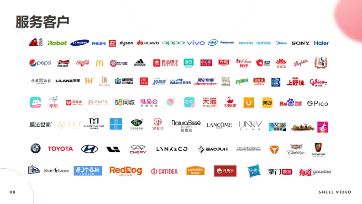 贝壳视频2021年公司简介_第8页