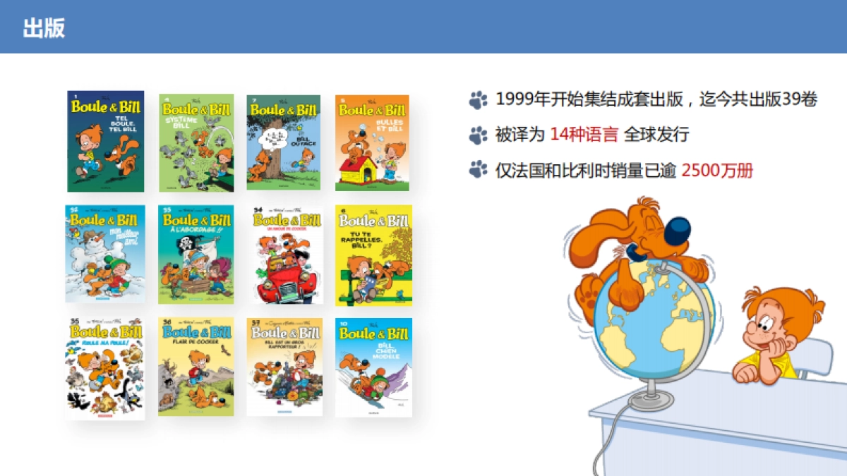 布尔和比利-品牌简介_第7页