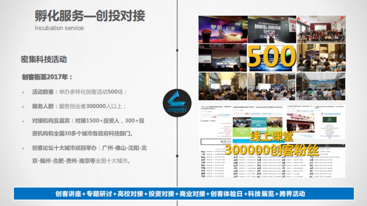 创客街简介_第10页