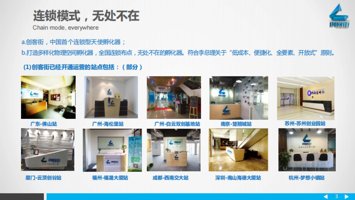 创客街简介_第3页
