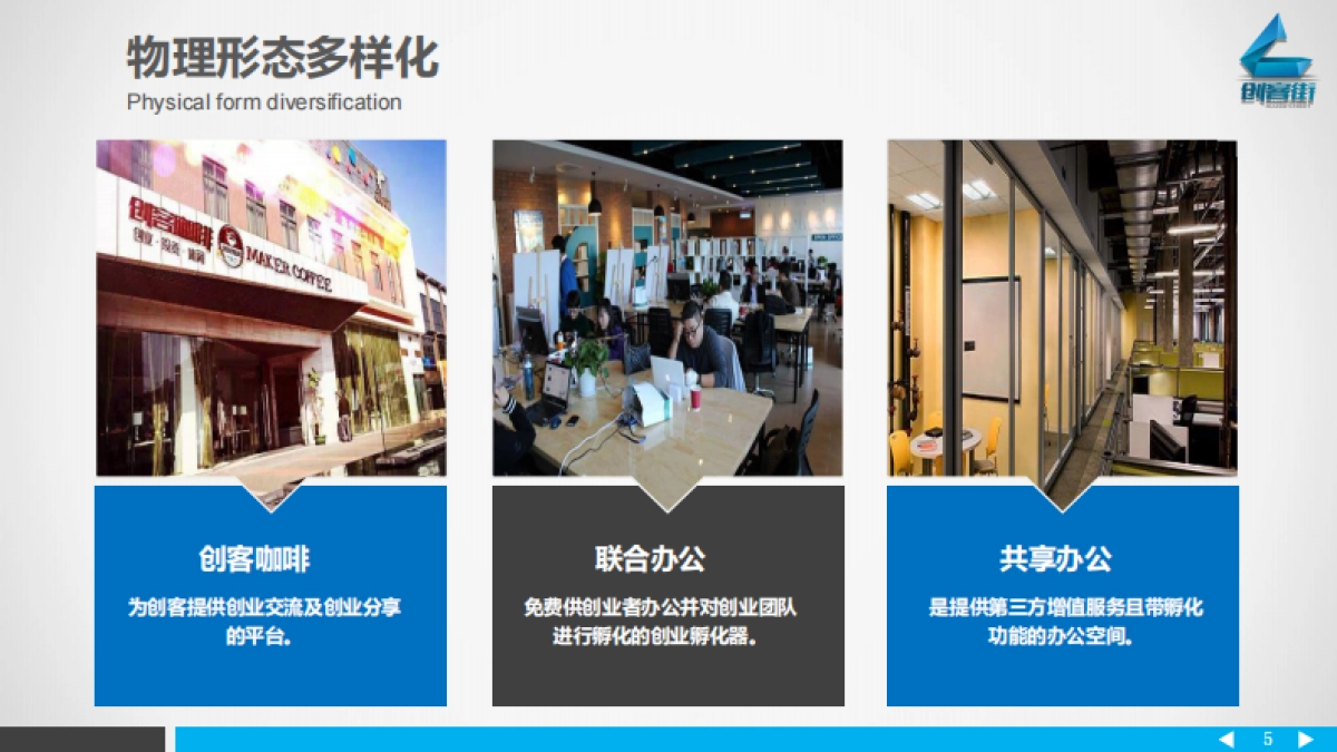 创客街简介_第5页