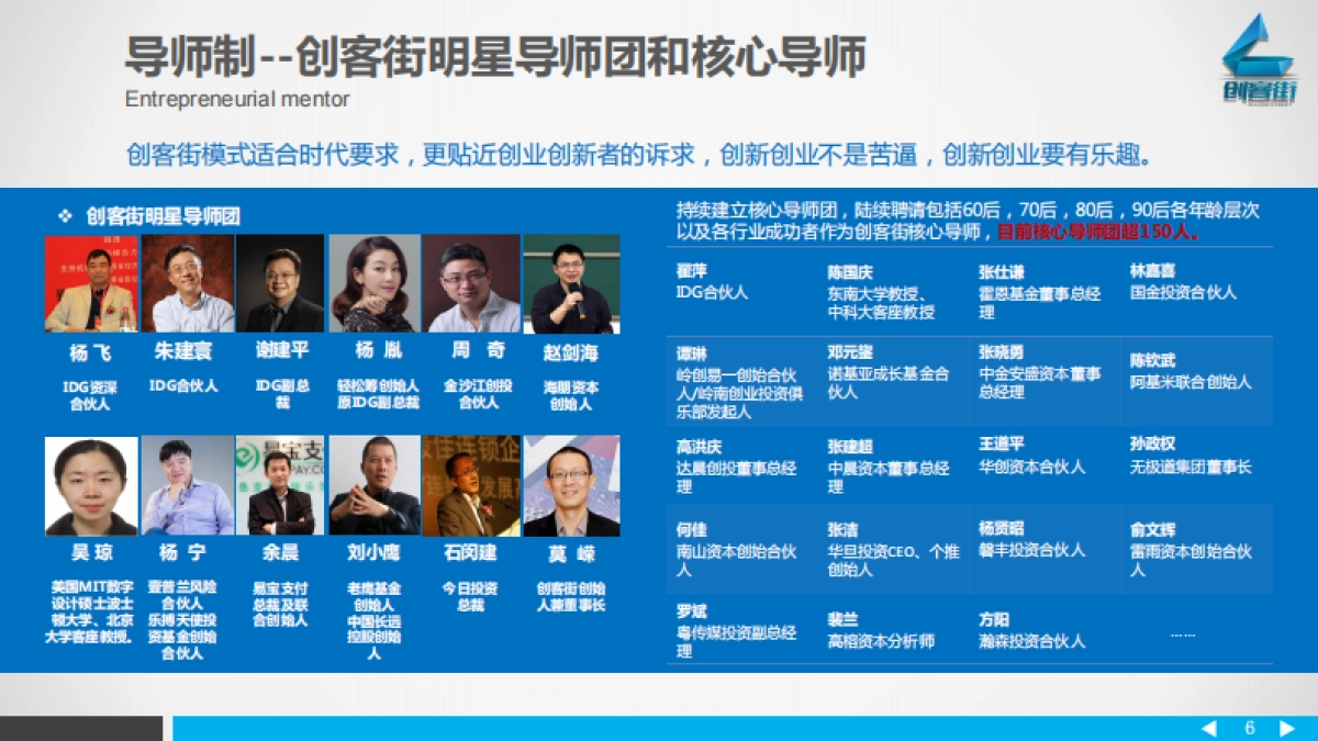 创客街简介_第6页