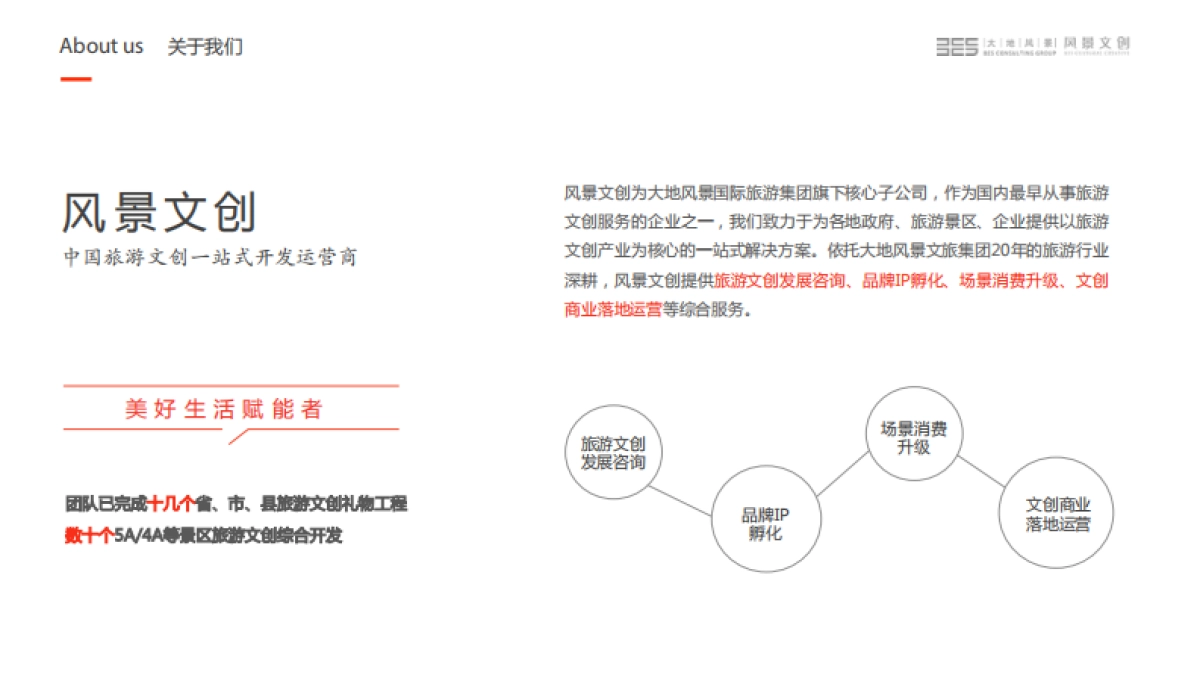 大地风景文创公司介绍（含风物季产品介绍）_第6页