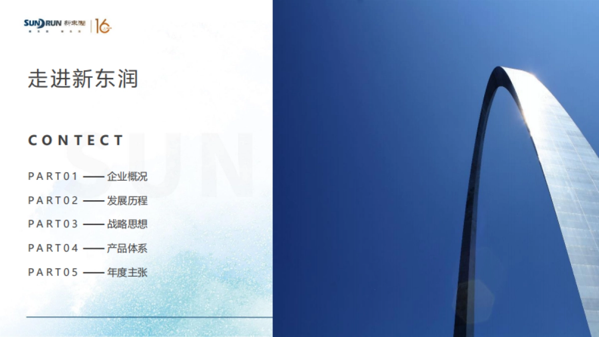 东润集团简介PPT_第2页