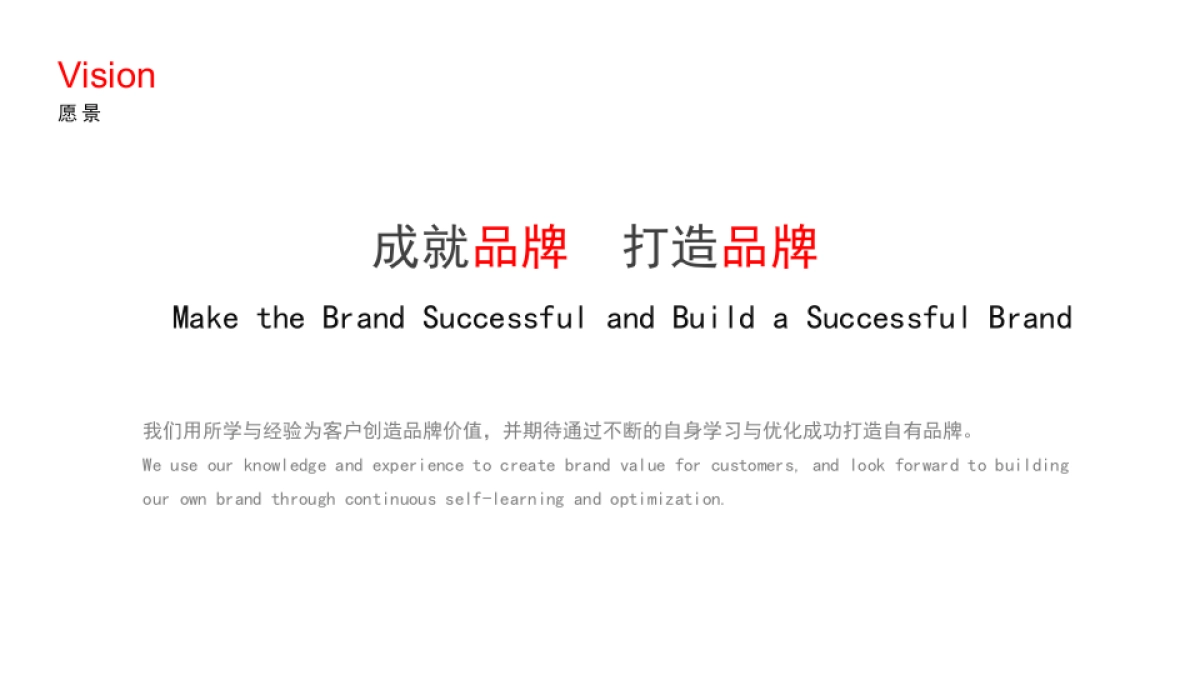 公司简介_Ideaman_1中英文对照版_第2页