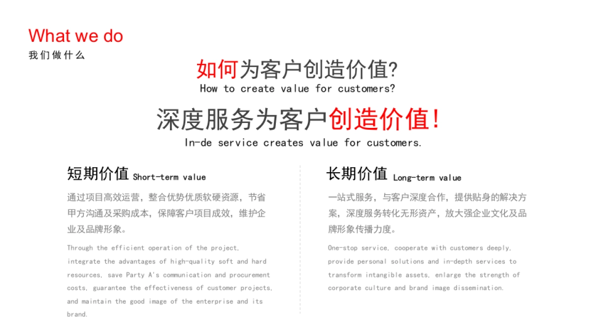 公司简介_Ideaman_1中英文对照版_第4页