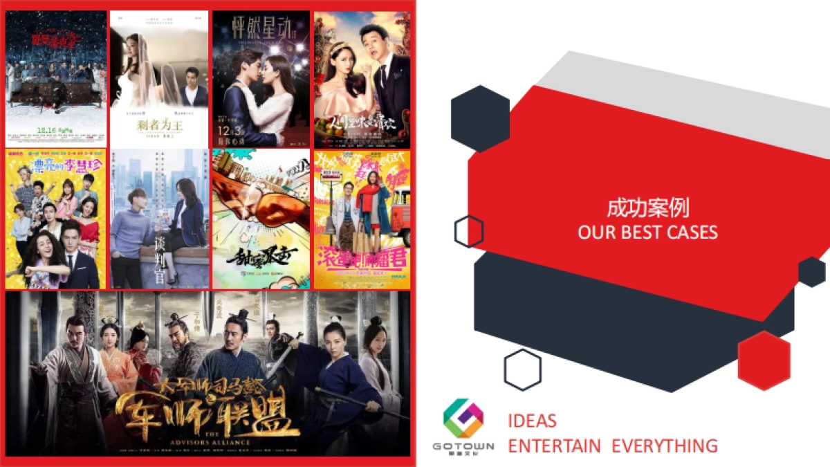 公司介绍-北京果唐文化传媒有限公司_第3页