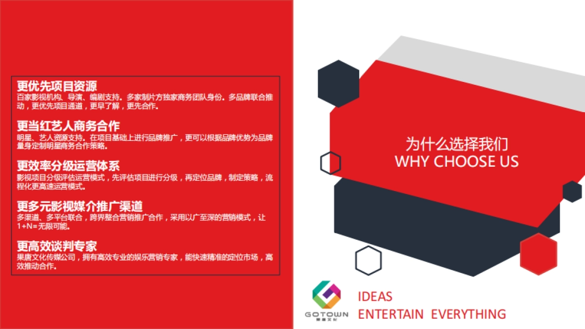 公司介绍-北京果唐文化传媒有限公司_第7页