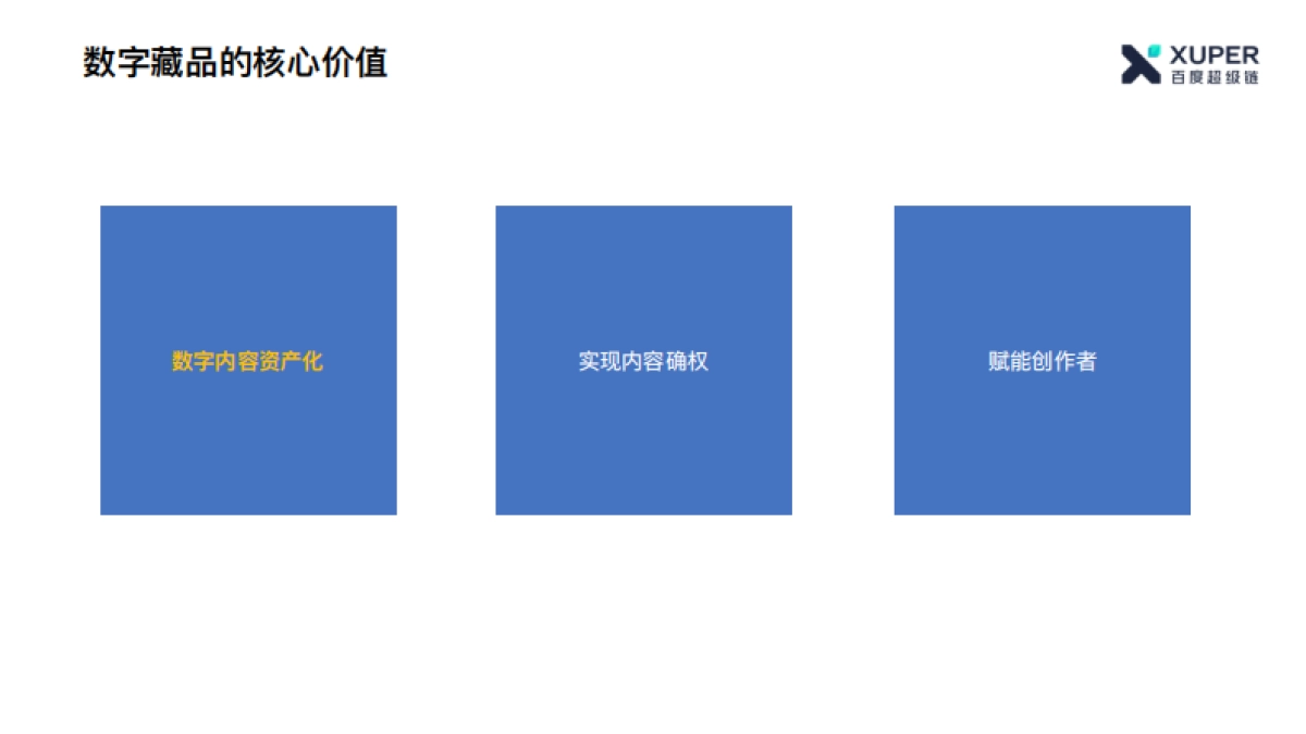 公司介绍丨元宇宙 百度超级链数字藏品_第5页