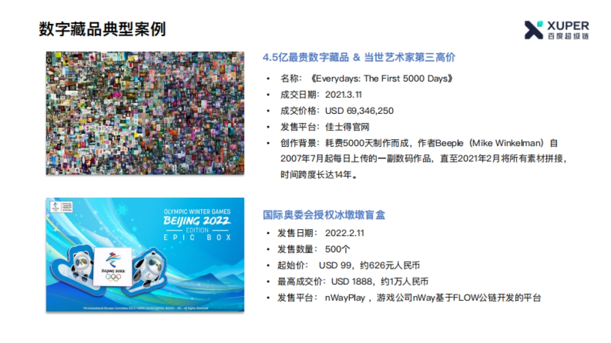 公司介绍丨元宇宙 百度超级链数字藏品_第6页