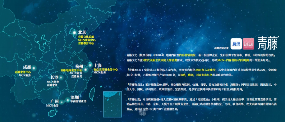 公司介绍丨知名MCN公司 青藤企业手册_第3页