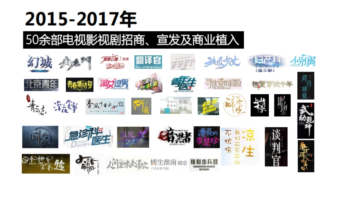 公司介绍-智顶互动_第6页