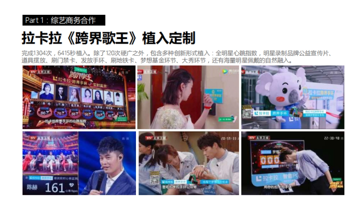 公司介绍-智顶互动_第9页