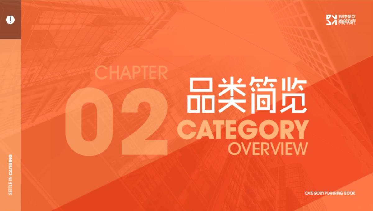 观坤餐饮文化有限公司简介_第10页