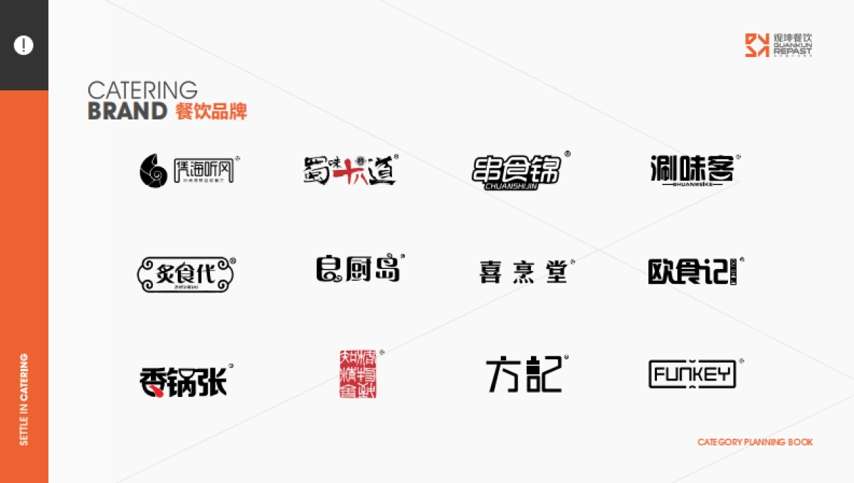 观坤餐饮文化有限公司简介_第8页