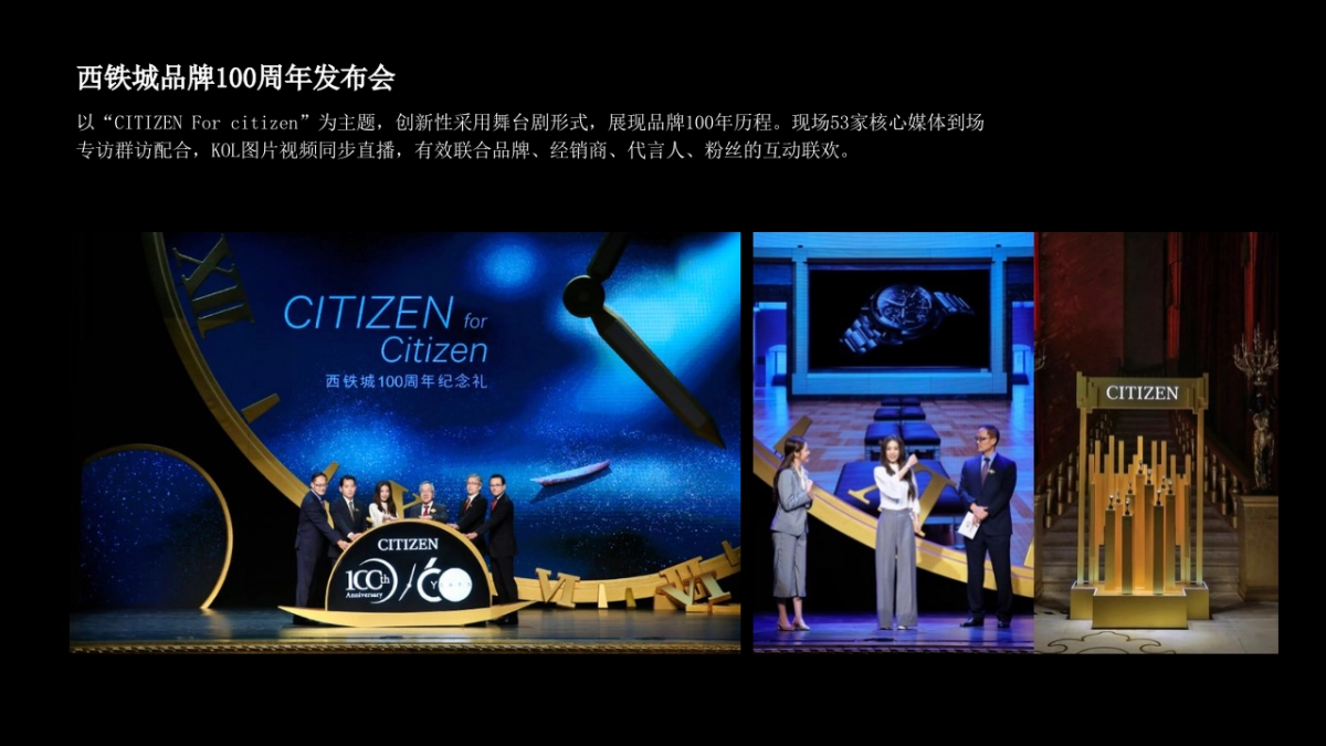 冠致传播2020公司简介 _第7页