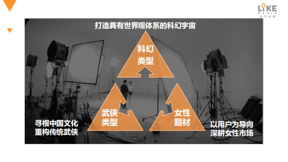 广州莱可映相传媒有限公司-公司介绍_第8页