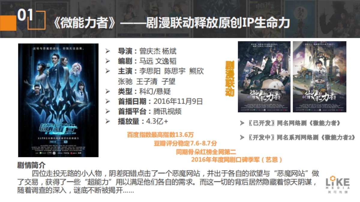 广州莱可映相传媒有限公司-公司介绍_第9页