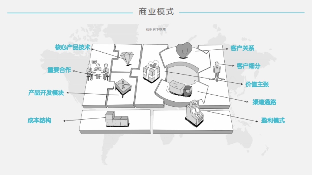 广州天空概念通信科技有限公司_第4页