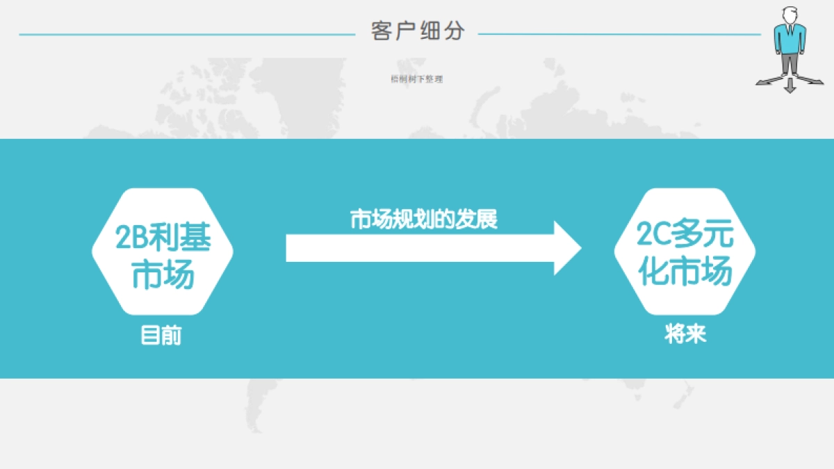 广州天空概念通信科技有限公司_第5页