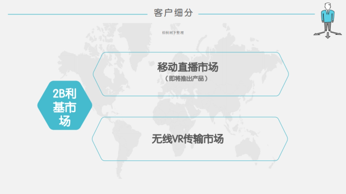 广州天空概念通信科技有限公司_第6页