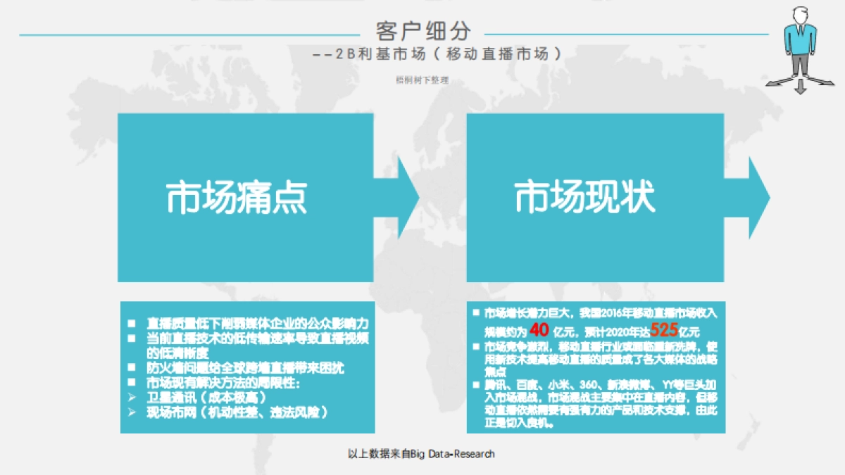 广州天空概念通信科技有限公司_第7页