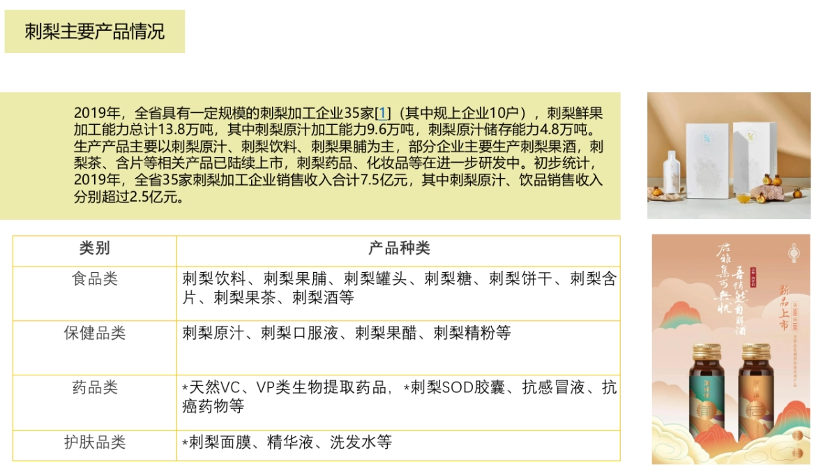 贵州刺梨王简介_第8页