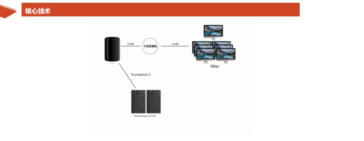 河南寻美视觉文化传播有限公司简介_第10页