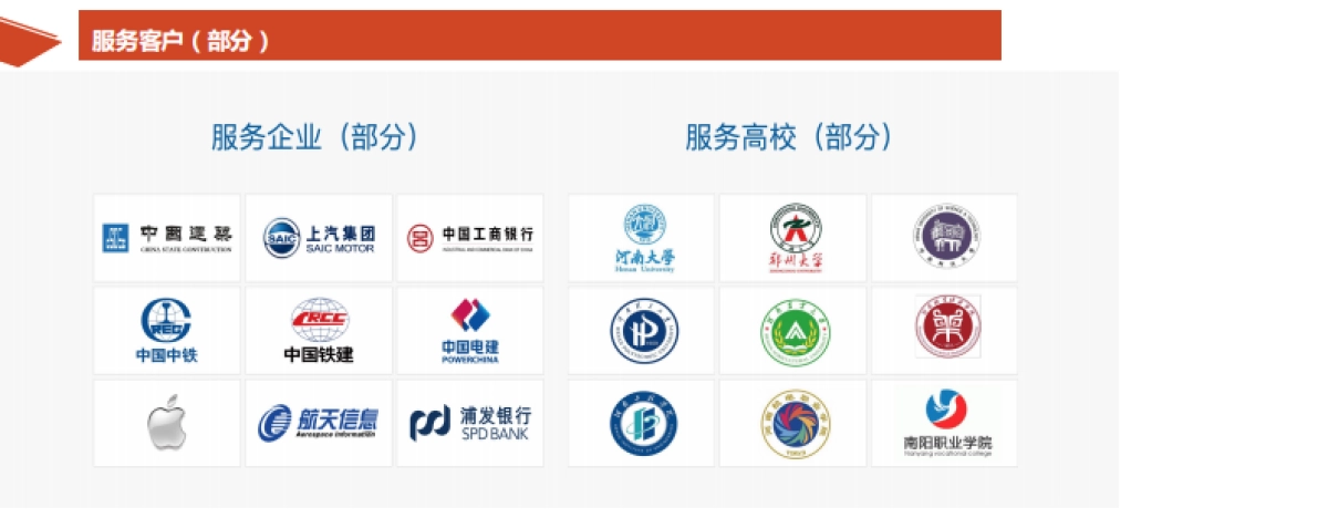 河南寻美视觉文化传播有限公司简介_第5页