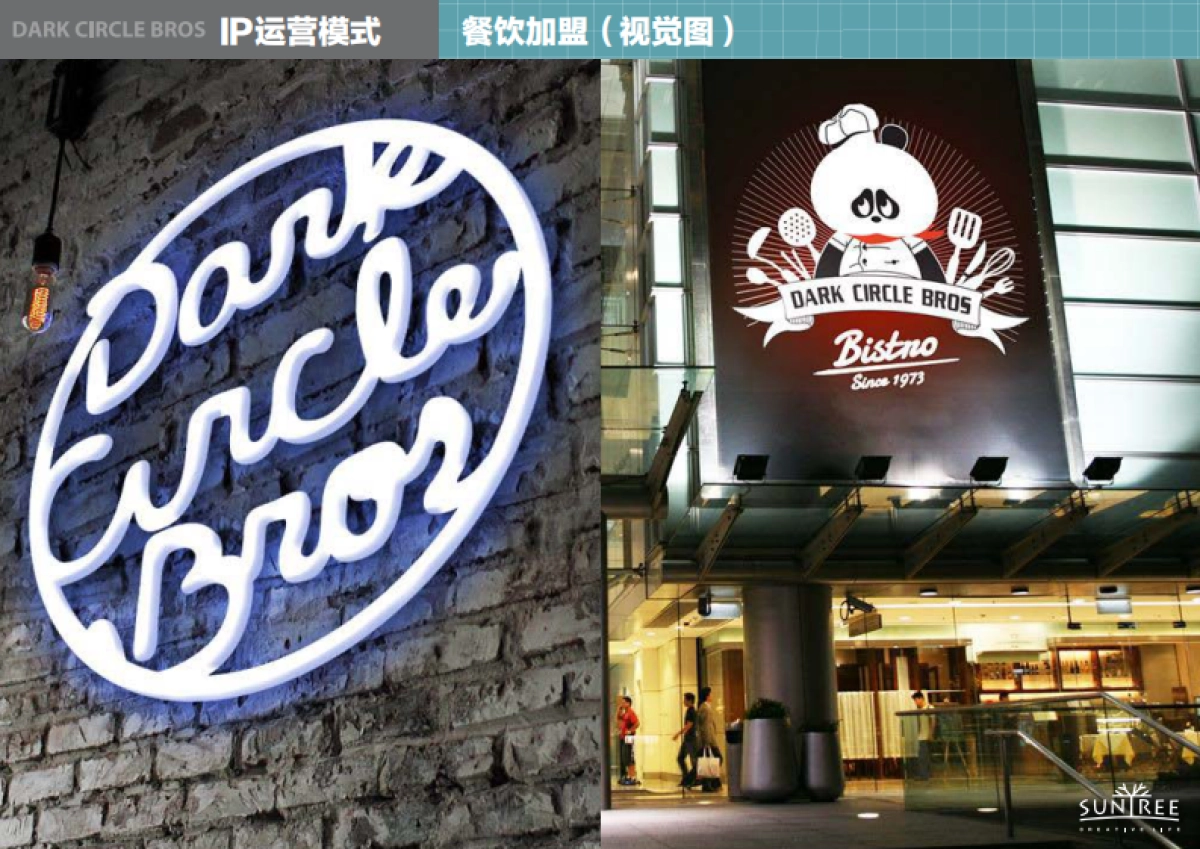 黑眼圈三兄弟（DCB）-资料简介_第6页