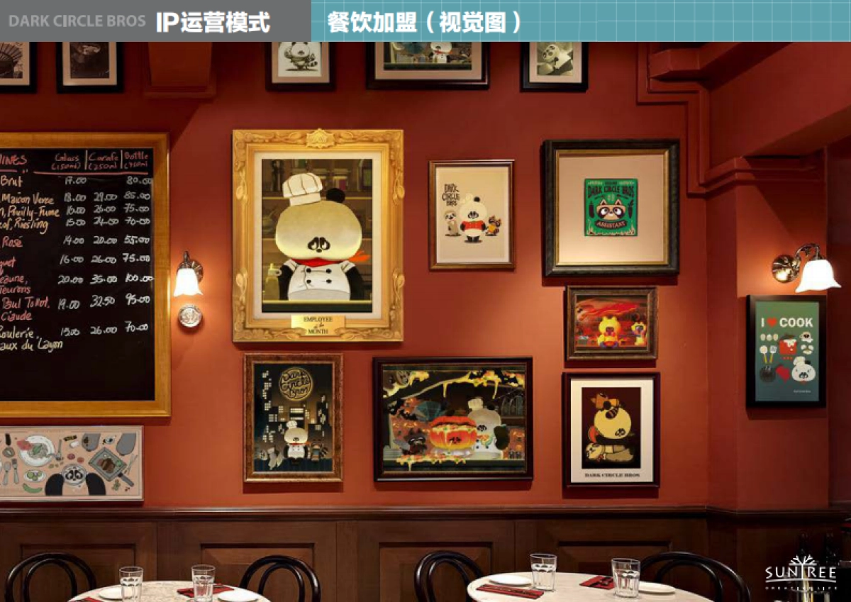 黑眼圈三兄弟（DCB）-资料简介_第7页