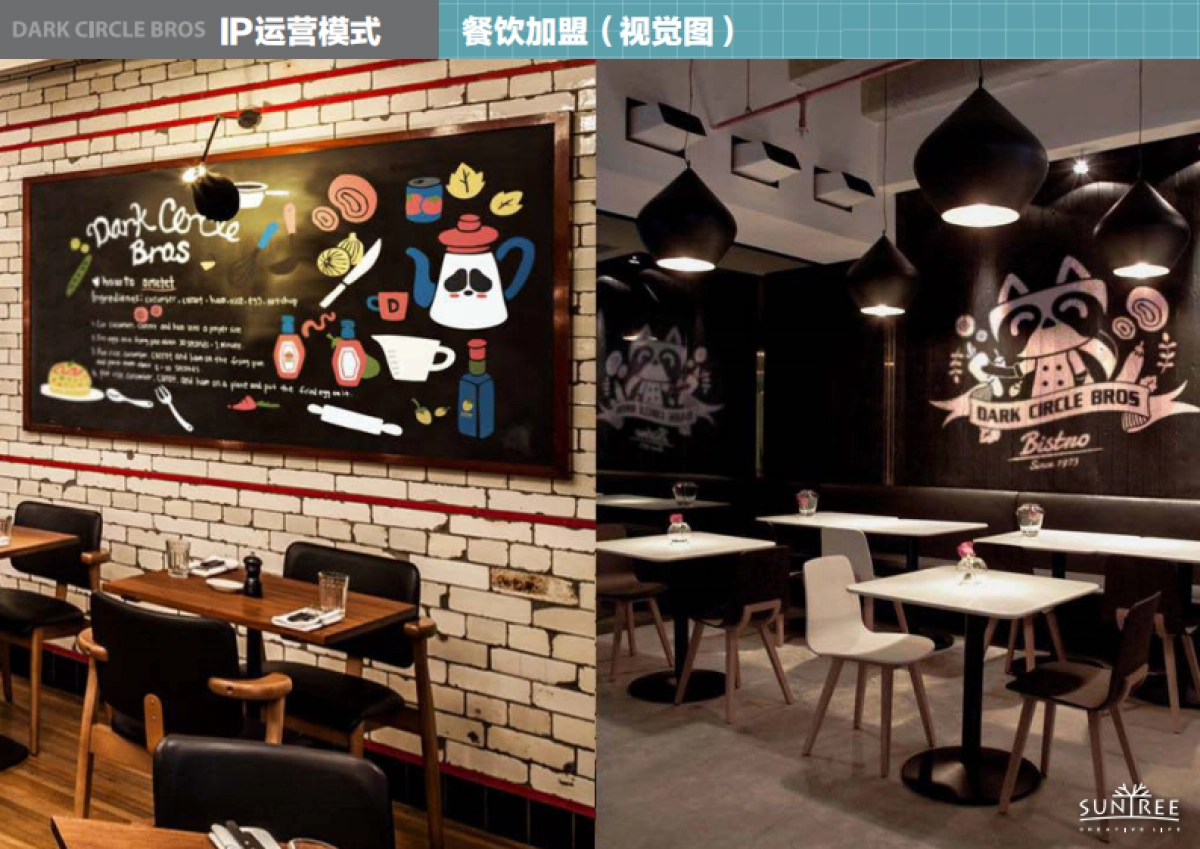 黑眼圈三兄弟（DCB）-资料简介_第8页