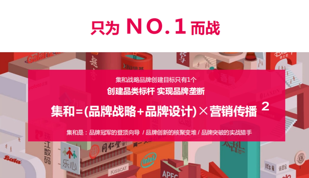 集和战略品牌咨询-简介_第4页