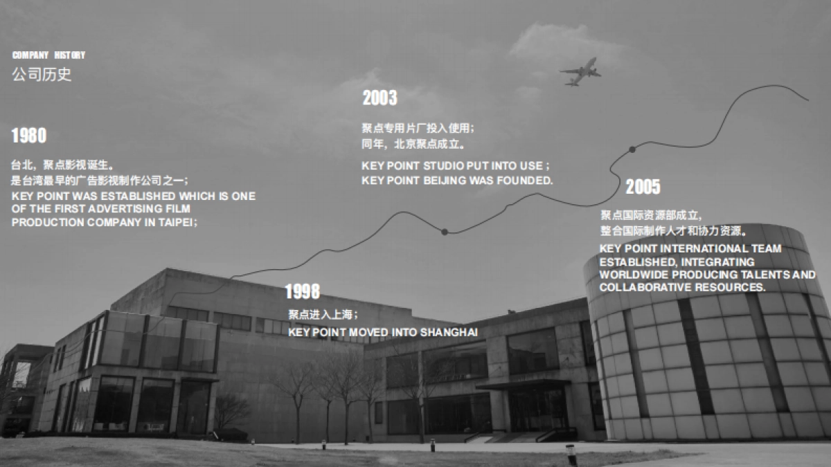 聚点公司简介-KEYPOINT PRODUCTION_第5页