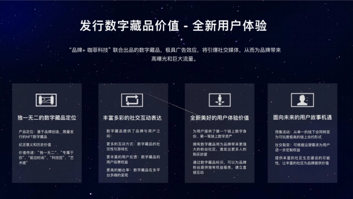 咖菲科技cocafe简介-47P_第10页