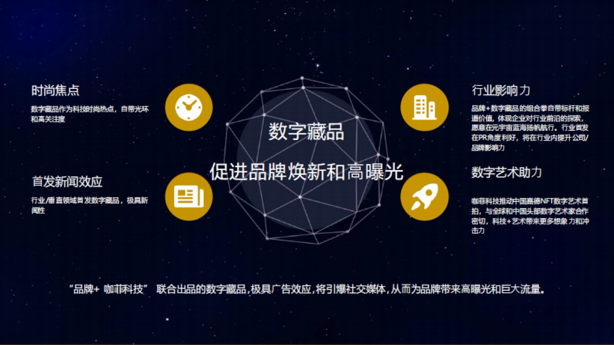 咖菲科技cocafe简介-47P_第9页