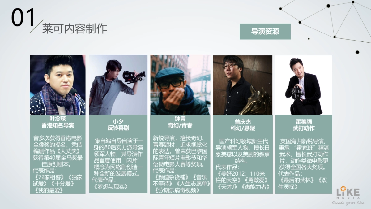 莱可传媒简介-to 腾讯_第10页