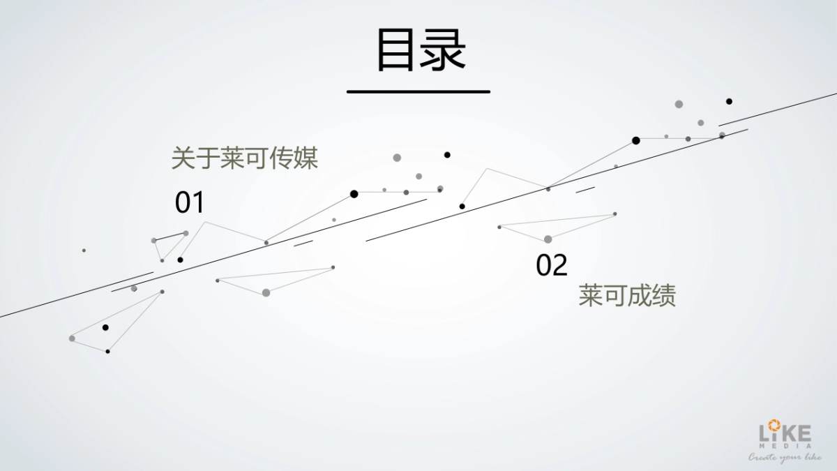 莱可传媒简介-to 腾讯_第2页