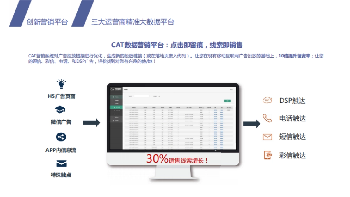 朗知传媒简介_第10页