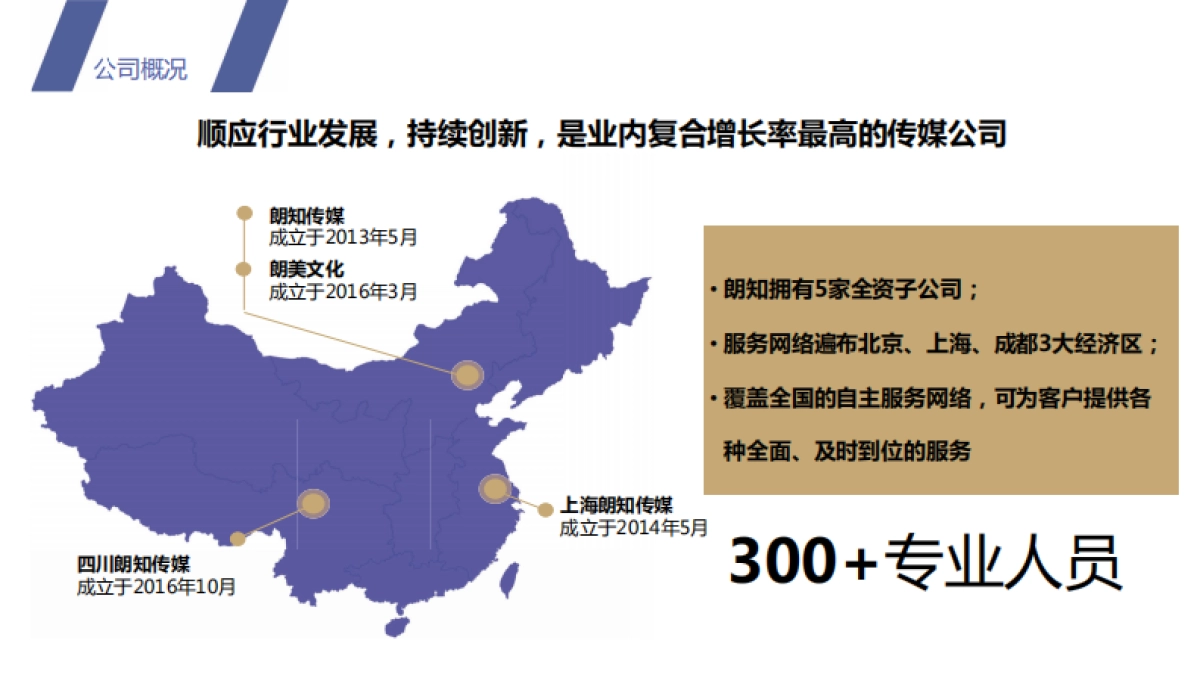 朗知传媒简介_第3页