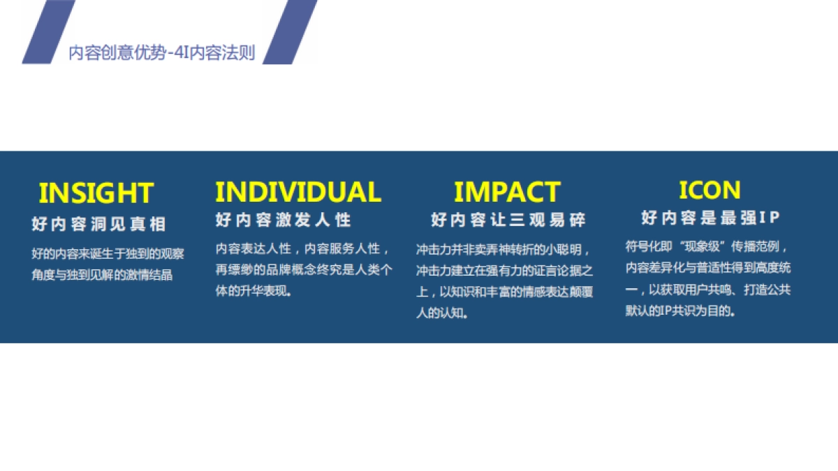 朗知传媒简介_第6页